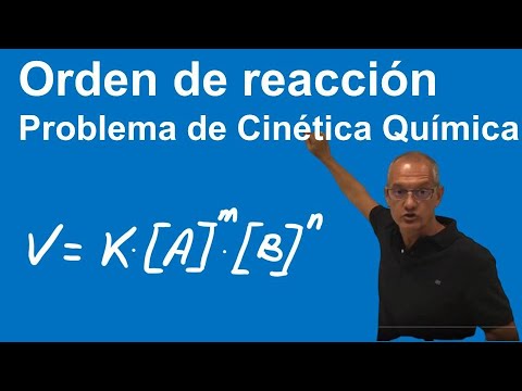 Video: Cómo Determinar El Orden De Reacción