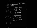 Are You Using Interrogative Words in Korean COMPLETELY WRONG? #koreanlanguage #korean #education