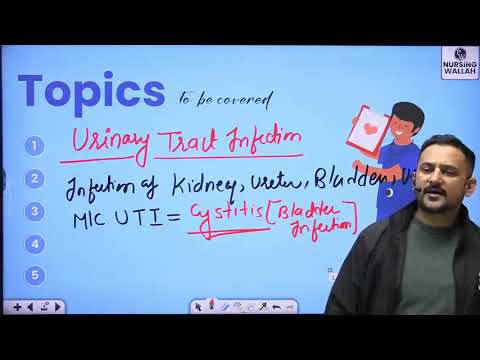 19   Renal System 19   Urinary Tract Infection    DPP Quiz Will be Provided