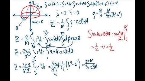 Problem 10.6, Classical Mechanics (Taylor)
