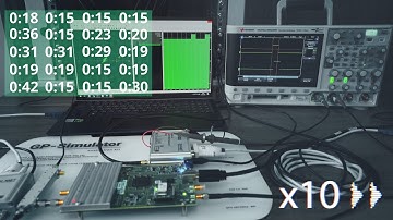Why low latency of GNSS spoofing detection is crucial