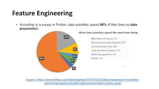 Feature Engineering Example