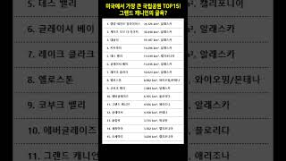 미국에서 가장 큰 국립공원 TOP15! 그랜드 캐니언의 굴욕? #미국국립공원