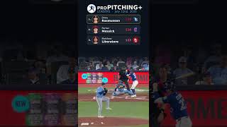 Drew Rasmussen Leads Daily Starter proPitching+ | July 21, 2026