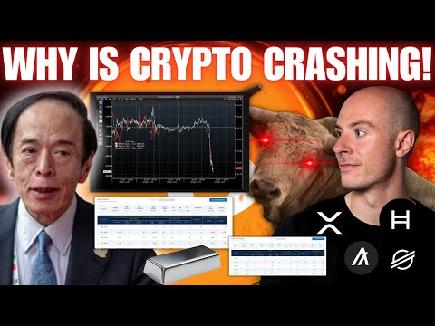 Video preview for Welcome back for another daily market update as always this will be a jam packed one!