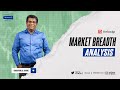 Market Kya Lagta Hai? | Know the breadth of the market | Raju Ranjan | #Definedge | 20th Feb 2024