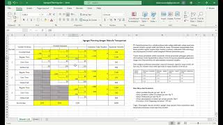 Contoh soal Aggregate Planning (metode transportasi)