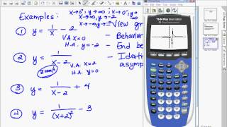 College Algebra: Rational Functions - Graphing Calculator
