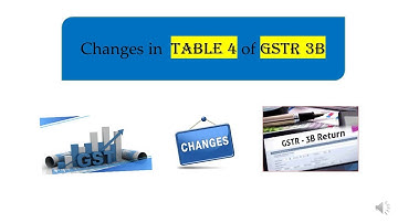Changes in GSTR 3B Return/Table 4 Change 3B/CBIC Circular 170/Changes in GST Return/PK Tax Advisors