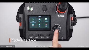 Godox MG1200R Knowled RGB Video Light [REVIEW] Technology Review}