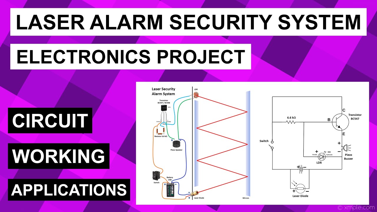 Laser Security System - ElectronicsHub