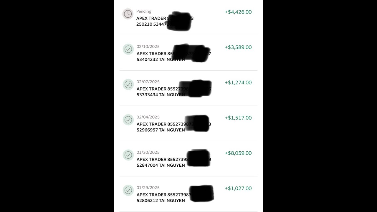 Making 20k a month trading fund Day 3