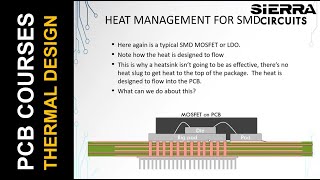 Thermal Design Considerations for SMD PCBs by Keven Coates | Sierra Circuits