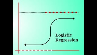 Logistic Regression using excel