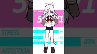 DATEN ROUTE 이레인! 어디까지 입어줄 수 있어?? #vtuber #anime #animation