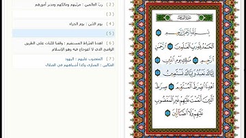 Surat Al-Fatiha - 1 - القرآن الكريم بصوت أبو بكر الشاطري  - سورة الفاتحة