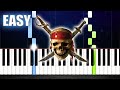 Pirates of the Caribbean - The Black Pearl - EASY Piano Tutorial by PlutaX