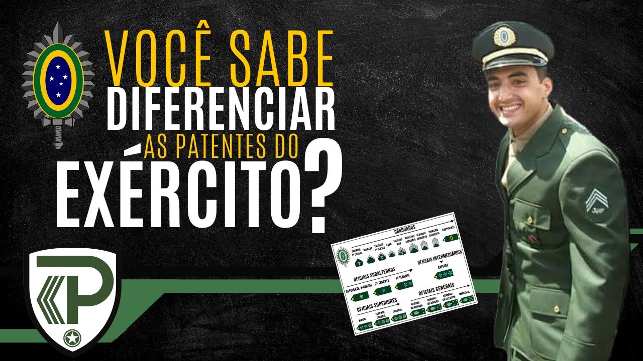 Você conhece as Patentes do Exército? YouTube Você conhece as Patentes do Exército? YouTube
