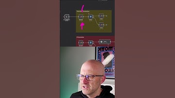 Stop Using AI Agents Until You Understand This