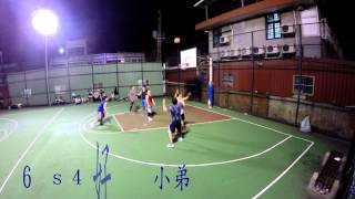 康博發佈 新屋鐵網 1030319日 好球帶part3