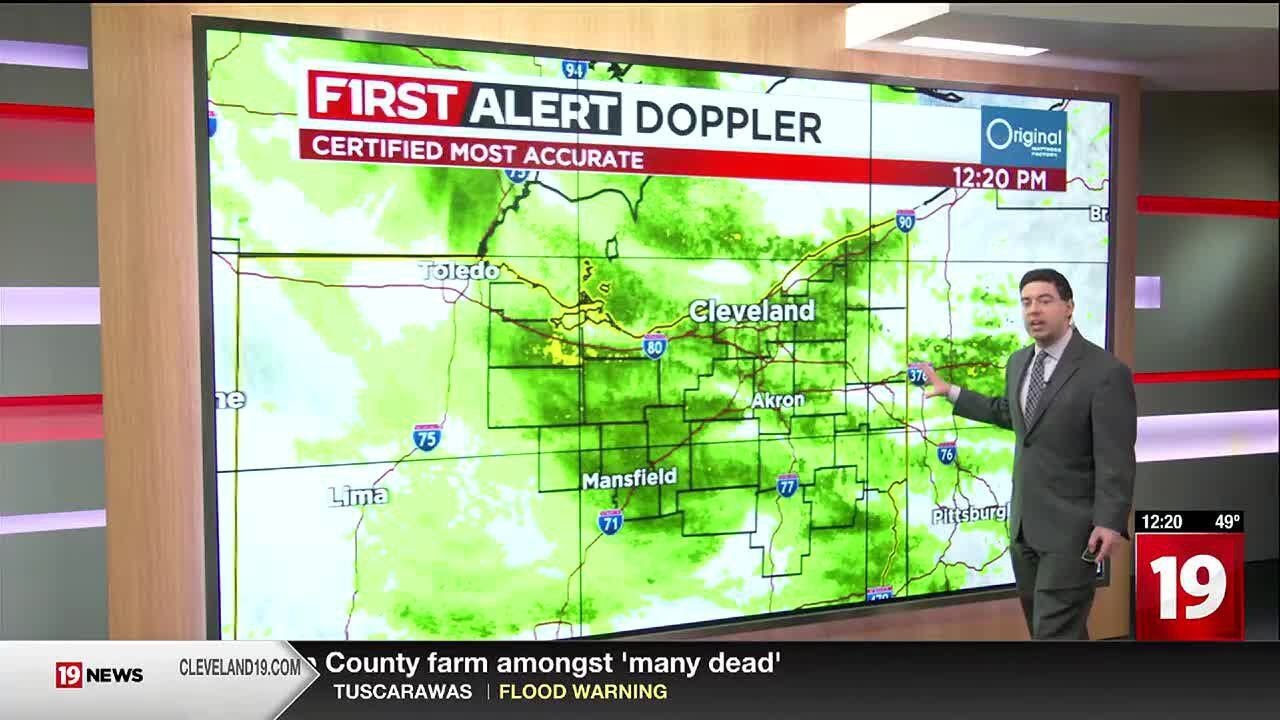 19 First Alert Weather Day: Strong winds through tonight - YouTube