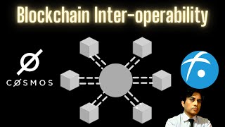 Blockchain Interoperability - Cosmos Network and Fusion