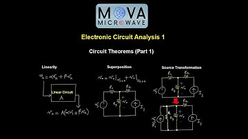 Lecture 12A - Circuit Theorems (Part I)