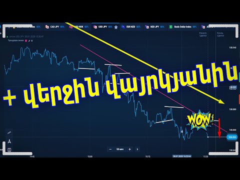 ԱԳՐԵՍԻՎ ԹՐԵՅԴԻՆԳ!!!ՈՉ ՄԵԿԻՆ ԽՈՐՀՈՒՐԴ ՉԵՄ ՏԱԼԻՍ ՆՄԱՆ ԿԵՐՊ ԱՇԽԱՏԵԼ!!! ԱՆՊԱՅՄԱՆ ԴԻՏԵԼ! ԼԱՎ ԽՈՐՀՈՒՐԴՆԵՐ!