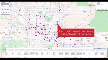 What is a proximity analysis tool