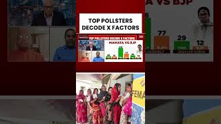 Elections 2026: Top Pollsters Decode X Factors | West Bengal | TMC | Mamata Banerjee | Modi | BJP