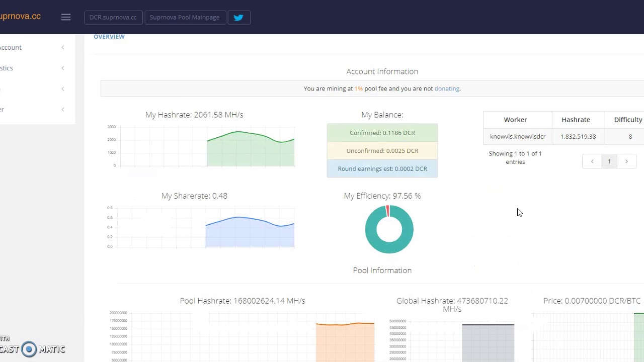 $1500/month?! Three GPU Rigs Mining Ethereum | Cryptomining, Cryptocurrency, Passive Income