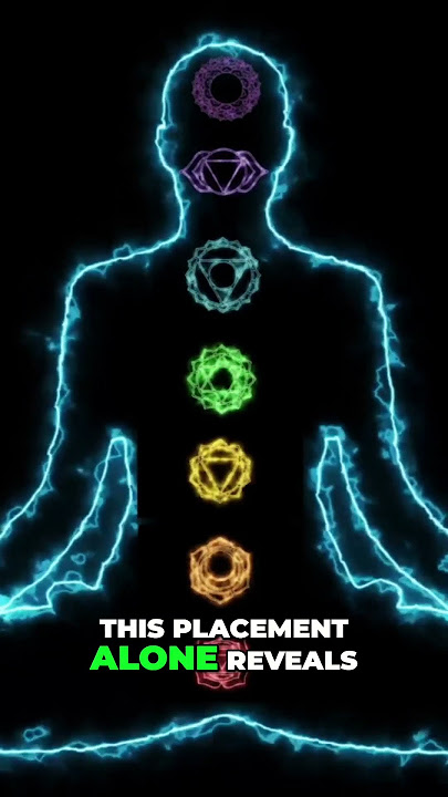 Understanding the Ajna Chakra