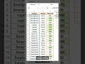 Stop entering product data manually.Use an automatic Excel formula.Products update instantly