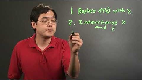 How to Inverse a Polynomial Function