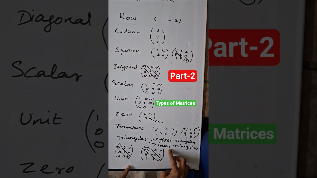 Types of matrices ( Part 2)