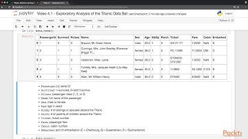 Data Analysis with Python : Exercise – Titanic Survivor Analysis | packtpub.com