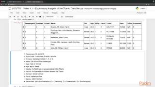 Data Analysis with Python : Exercise – Titanic Survivor Analysis | packtpub.com