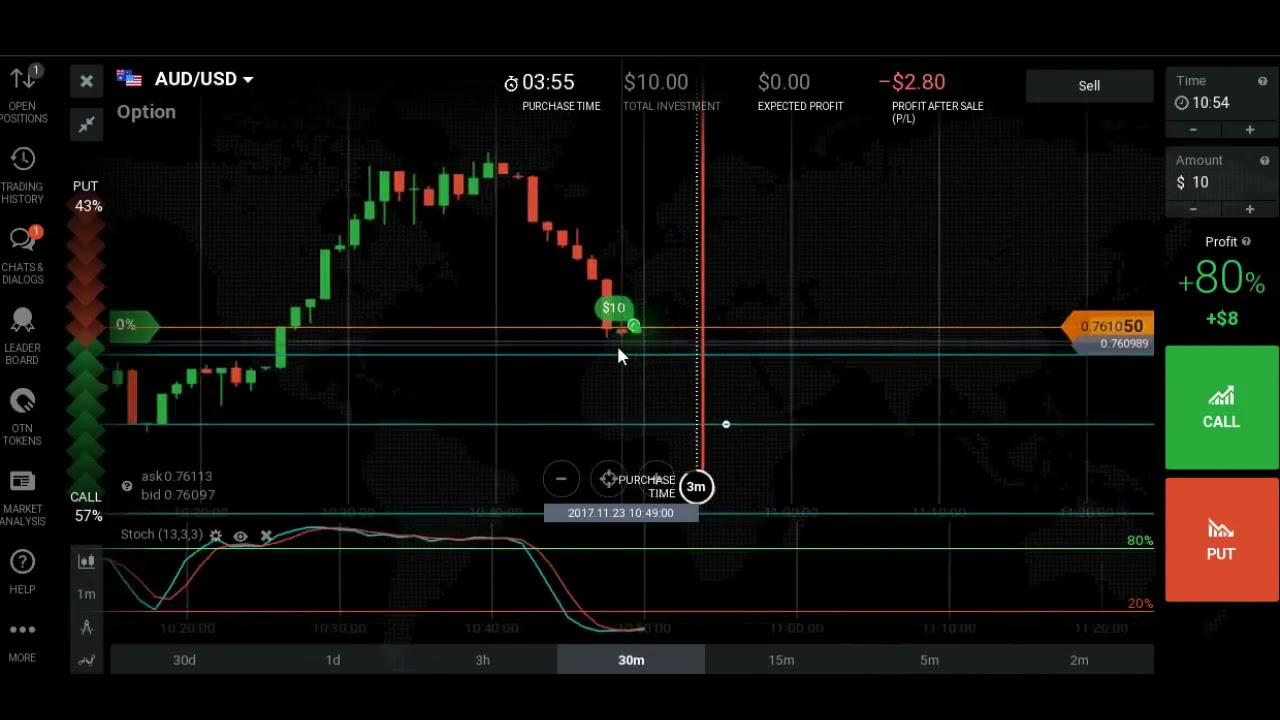 Comercio en vivo de criptomonedas gratis