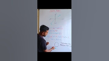 cross product of unit vector..??? #shorts #physics #neet #pw