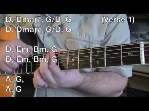 Ukulele ukulele chords 1234 : Vote No on : 1234 Feist