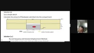 Week 13 14 Bilging & Permeability Calculation