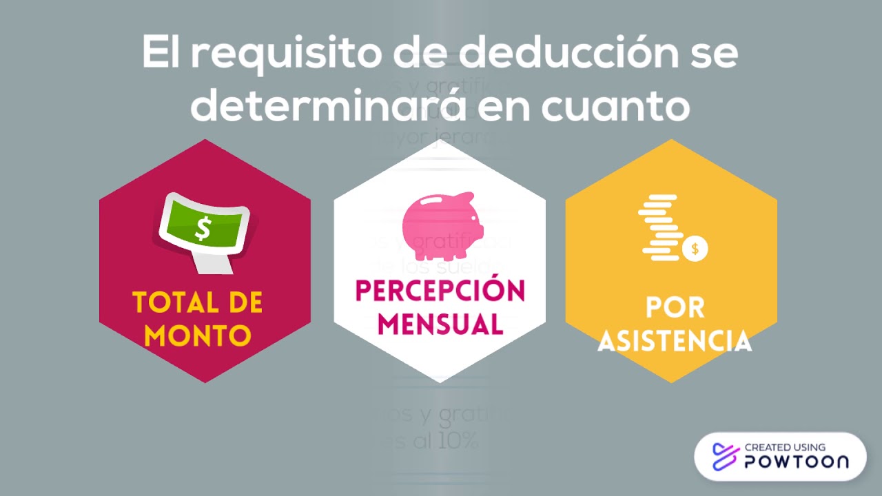 ARTICULO 27 FRACCION IX DE LISR YouTube articulo-27-fraccion-ix-de-lisr-youtube
