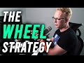 How to Trade the Wheel Strategy