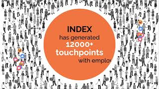 Famous INDEX (Innovation and Digital Excellence) program | Firstsource Wealth