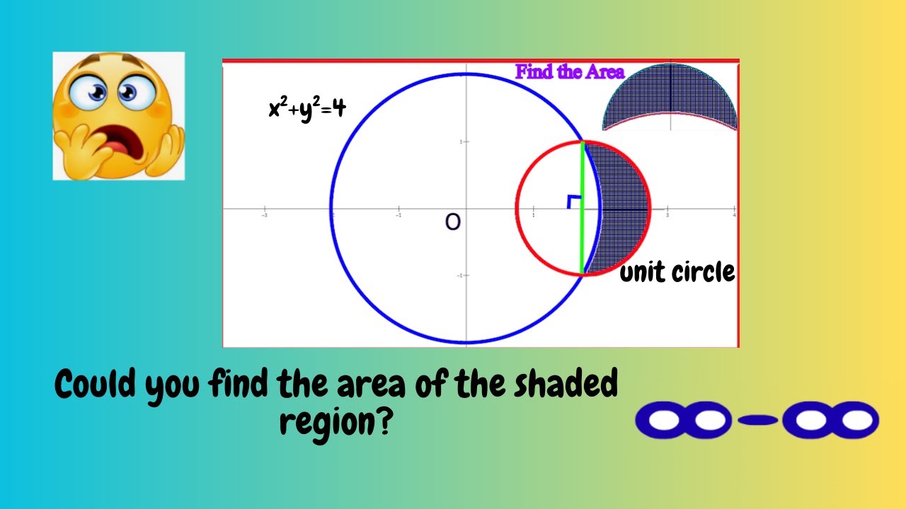 Can you find the area | SAT Math Prep | Entrance Exam - YouTube
