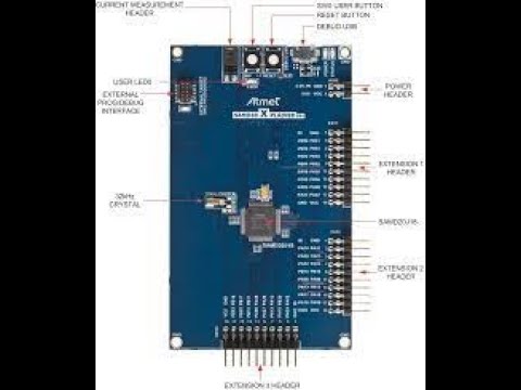 Timer Interrupt in ATSAMD20 Xplained Pro