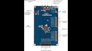 Timer Interrupt in ATSAMD20 Xplained Pro