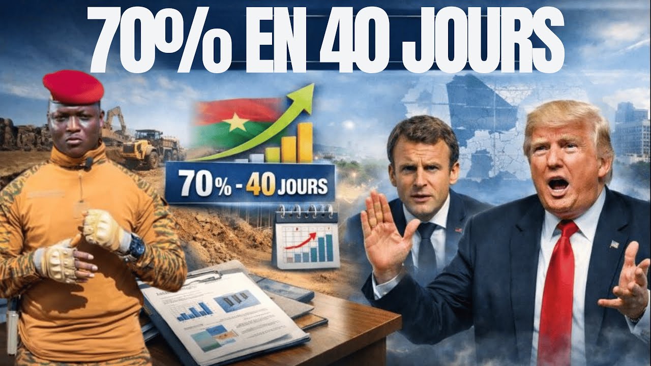 Ibrahim Traoré : 70 % en 40 jours, le choc qui bouscule la France et l’Afrique