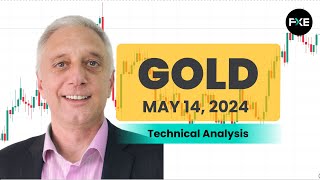 Gold Daily Forecast and Technical Analysis for May 14, 2024 by Bruce Powers, CMT, FX Empire