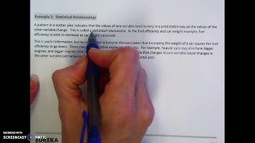 Module 6 Lesson 6 Scatter Plots